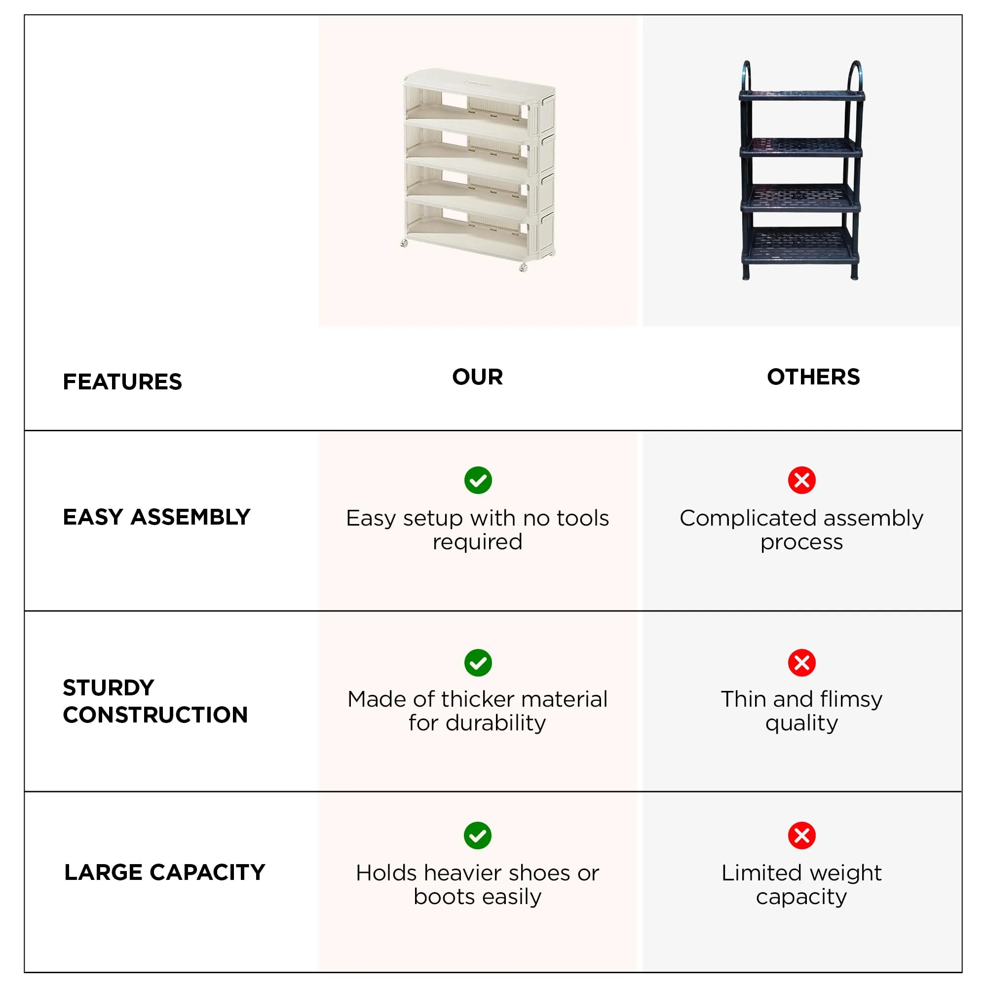 UMAI 4-Layered Detachable Shoe Rack for Home | Plastic Shoe Organiser | Adjustable Footwear Organiser | Shoe Stand for Home | Shoe Storage Organiser - White